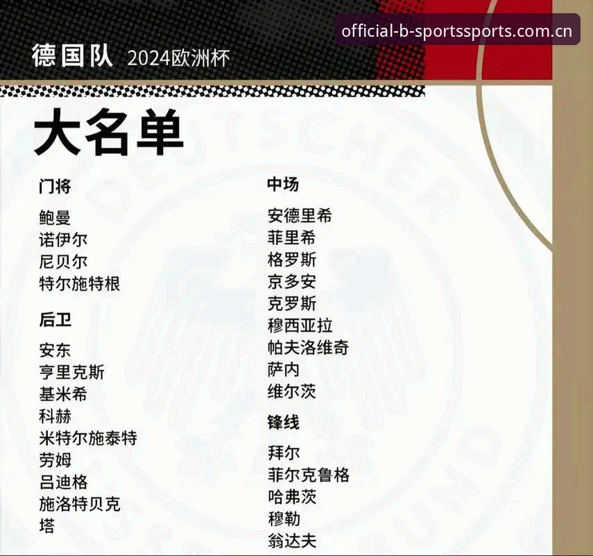 揭秘德国队世界杯名单背后的真相：诺伊尔40岁回归与18岁新星卡尔入围，你不得不知的三大看点