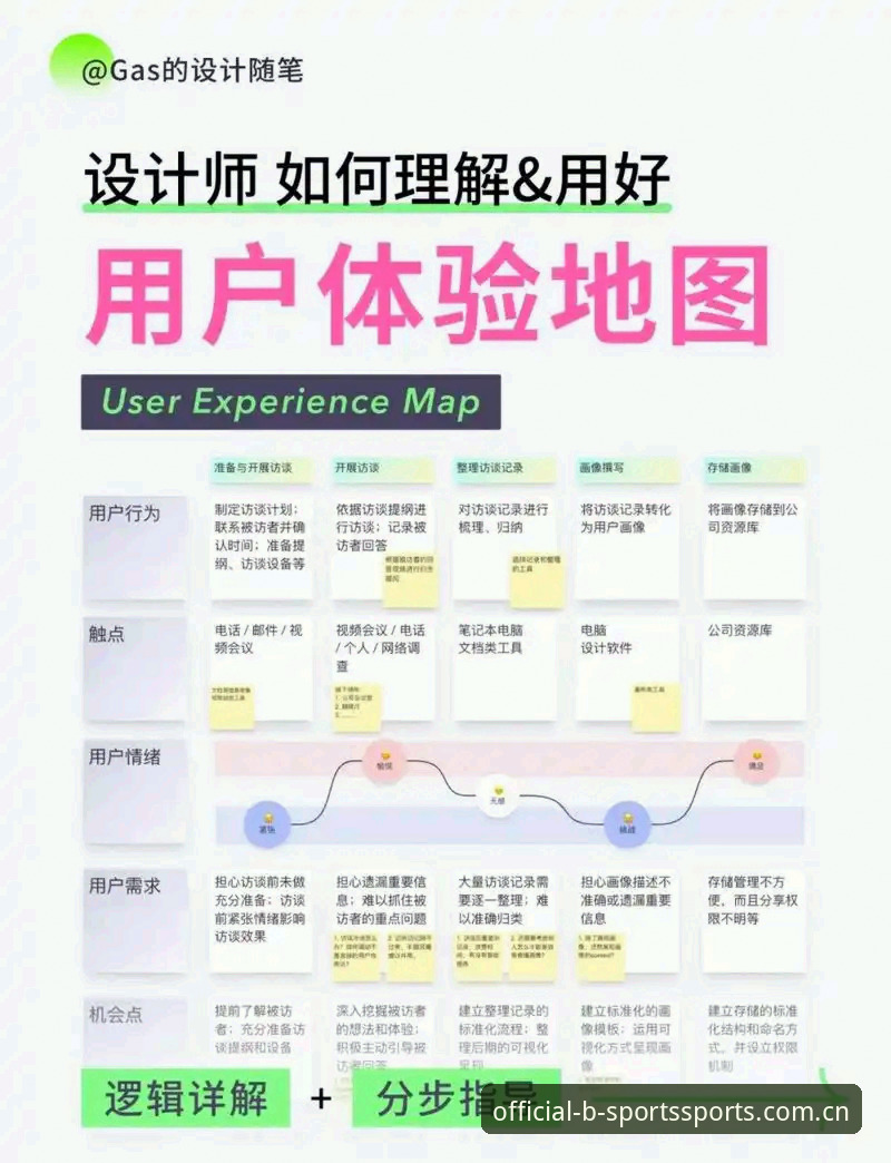 必一体育平台使用详解：从新手到老用户的真实体验分享