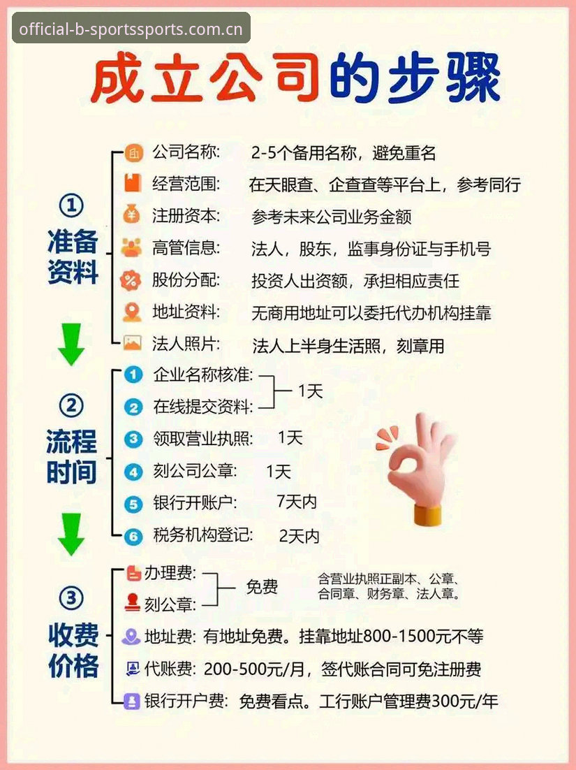 资深用户分享：必一正版官网注册教程全攻略，亲测有效避开三大坑